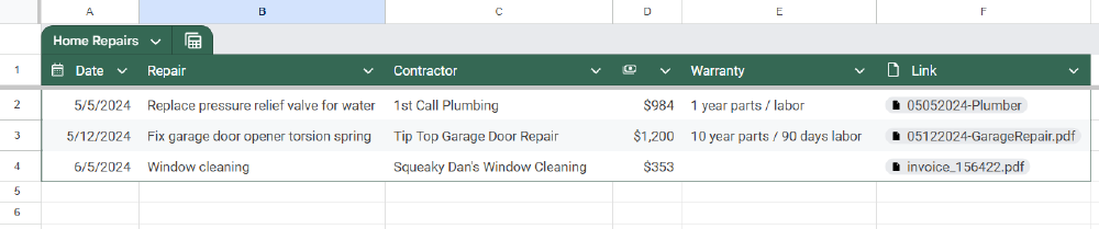 Example Spreadsheet